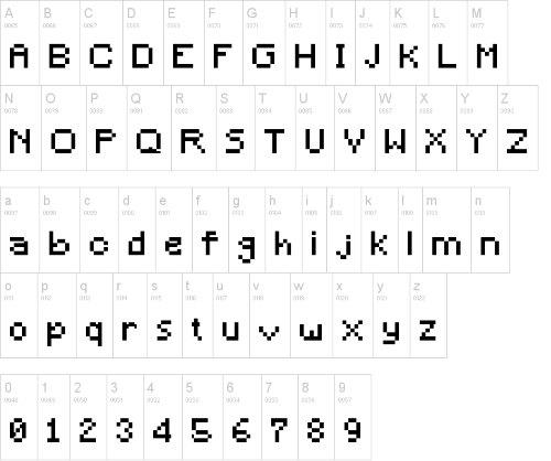 Minecraft font 